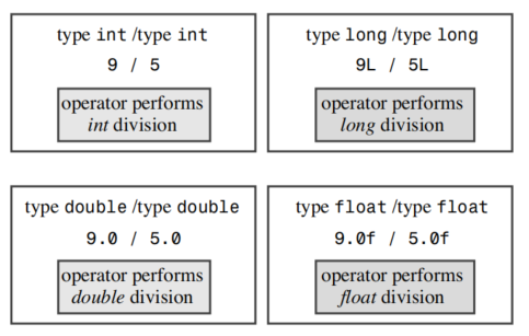 operator-overloading